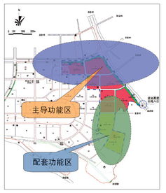 如何进行品牌策划 - 拥有一个成功品牌的秘诀