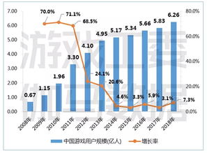 搜狐集团欲登陆美股市场，拓展海外市场