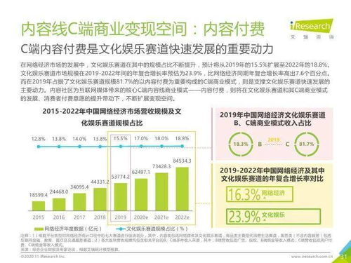 如何互联网时代下打造华人社区？