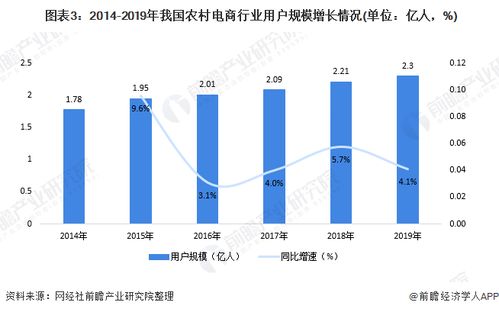 重新定义卡盟行业，狂刀卡牌引领新风尚