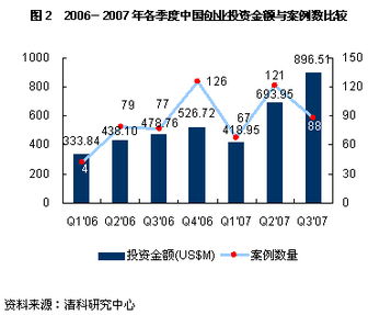 整合营销传播华尔街日报：特斯拉与亿拜公司的财务行动引关注，维信诺因窃取商业机密面临指控