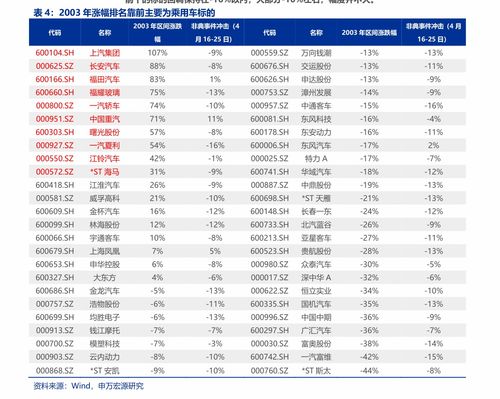 今日黄金回收行情，一克多少钱？,今日黄金回收行情，一克多少钱？,第3张