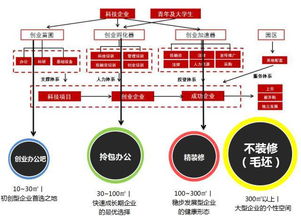 「题目」枣阳网：为守护良好网络生态，我们共建清朗网络环境