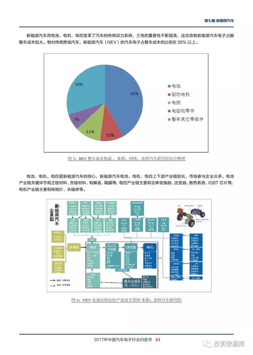 微车起步，走向车界巨头的秘诀