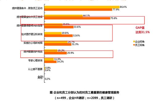 如何提高宁波企业员工的职业素养？