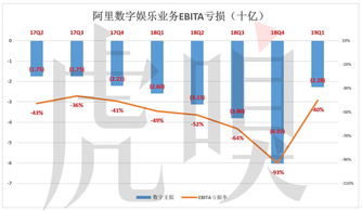 揭秘中国人口红利的真相