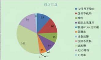 网络营销策略：10个实用步骤打造成功之路