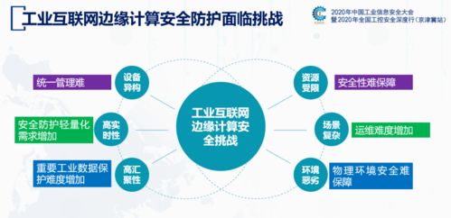 如何利用网络技术打造企业品牌形象-网络公关技巧分享