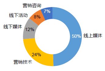 中国城市信息报践行数字化转型，引领新媒体发展趋势