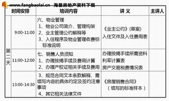 深入剖析信用证条款中的重要术语