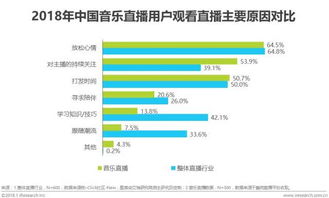 听歌不再枯燥，音乐网站个性化推荐助你聆听最佳歌单