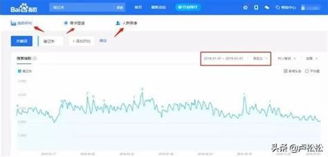 搜寻技巧：高效利用搜索引擎找到所需信息,搜寻技巧：高效利用搜索引擎找到所需信息,第2张