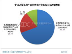 探秘淘库商城：多元化的购物体验,探秘淘库商城：多元化的购物体验,第1张