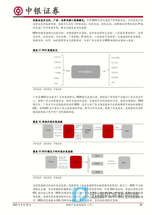 如何快速提升直播app的用户量？