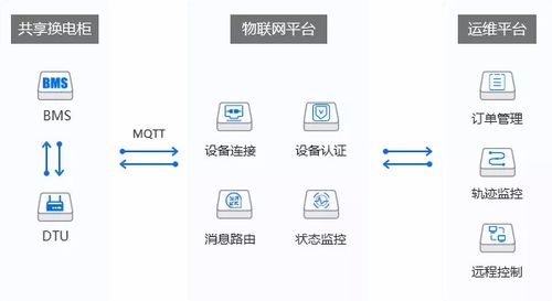 「网络公司走向深入，河北创新普及互联网服务」