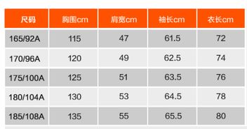 搭配小技巧，让宝宝尿不湿购买更省钱