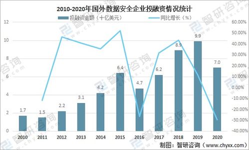 全球化的利与弊--不可忽视的世界经济变革