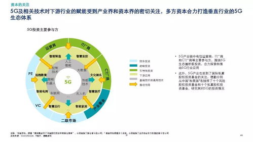 智能科技助力央视获得数字化转播殊荣