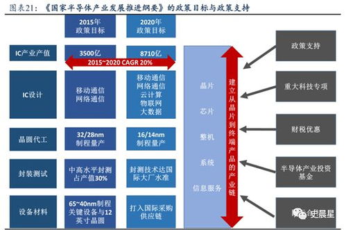 方便快捷-小橙灯分类信息网是您的好帮手