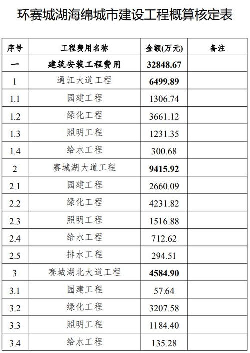 矿产网站建设价格大揭秘（从设计到维护，全面了解建站成本）