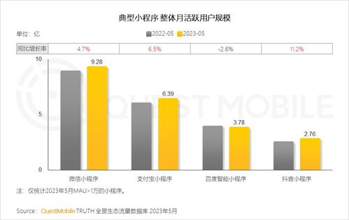 重新定义自媒体：如何在内容泛滥的时代建立你的品牌？