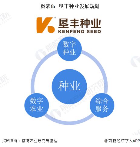 市场总监职责解析：你必须懂得思路规划、细节管理、业务开拓、数据分析、品牌营销