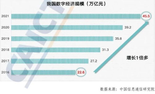 破仑网络：数字营销引领生态升级