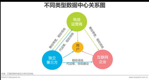 探秘扬中租房市场：寻找属于你的理想住所