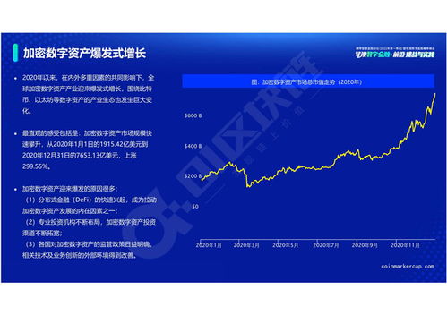 数字通行证AR：未来数字世界的颠覆者