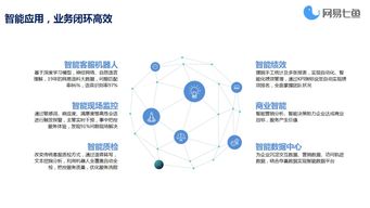 如何建设一个专业的公司官网