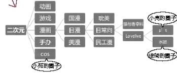 探讨鲁友社区为什么成为广大网友喜爱的交流平台,探讨鲁友社区为什么成为广大网友喜爱的交流平台,第3张