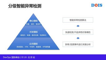 阿里巴巴股份股价创新高