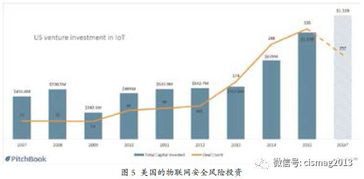 探究互联网未来之路-泗洪论坛对当下和未来的发展趋势的分析