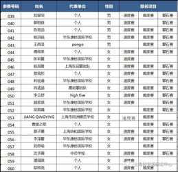 「重磅」上海快3最新走势揭秘！你知道吗？