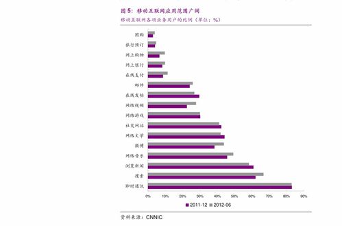 网站设计制作新报价图片如何选择最佳方案？