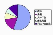 乐清二手房网：寻找属于你的幸福之家