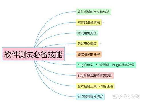 云计算时代综合管理助力红塔网业务转型,云计算时代综合管理助力红塔网业务转型,第1张