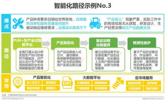 三菱联合强强合作，共商智能发展大计