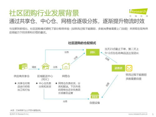 探讨鲁友社区为什么成为广大网友喜爱的交流平台,探讨鲁友社区为什么成为广大网友喜爱的交流平台,第2张