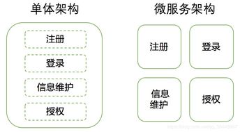 如何免费实现域名解析？-解决网站访问问题的好帮手