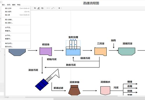 站长必备的图片处理技巧