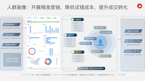 “泰康人寿MSS系统2.0”重构：打造极致理赔服务