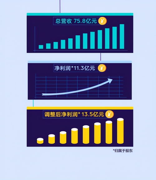 探讨全球成年人最爱用的在线视听娱乐平台，除了AV网还有哪些?