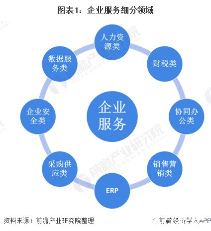 万网域名管理：从传统领域走向数字时代