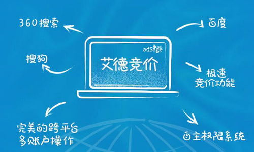 长沙网站建设推广服务从零走向专业，掌握这10个高效方法，让你进入一线互联网公司做运营