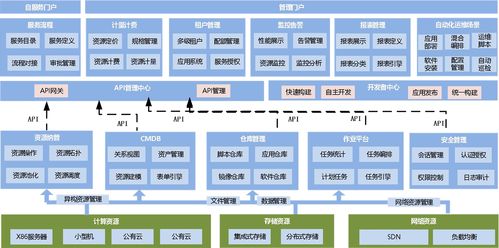 泉州平台网站建设（打造一流的网络平台）