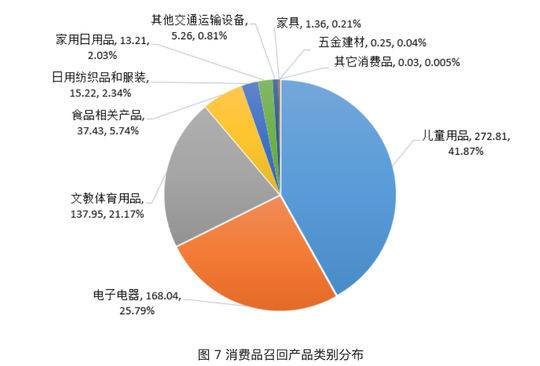 苏宁击败电商巨头，背后的规划是什么？