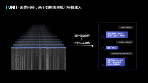 申请个人空间的正确方法