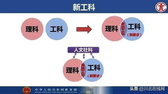 重写后学习职场如何成为一位出色的职员