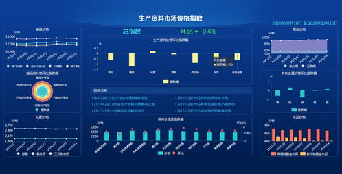 如何优化网站地图来提升搜索引擎收录率？